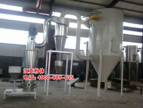 点击查看详细信息<br>标题：粉体实验中心 阅读次数：6388